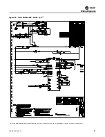 Preview for 113 page of Trane Axiom EXH018 Installation And Maintenance Manual