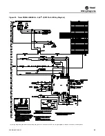 Preview for 115 page of Trane Axiom EXH018 Installation And Maintenance Manual