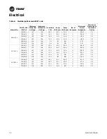 Preview for 16 page of Trane Axiom EXW 060 Series Installation, Operation And Maintenance Manual