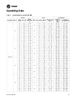 Preview for 19 page of Trane Axiom EXW 060 Series Installation, Operation And Maintenance Manual