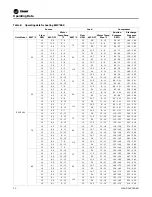 Preview for 20 page of Trane Axiom EXW 060 Series Installation, Operation And Maintenance Manual
