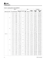 Preview for 22 page of Trane Axiom EXW 060 Series Installation, Operation And Maintenance Manual