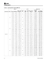 Preview for 24 page of Trane Axiom EXW 060 Series Installation, Operation And Maintenance Manual