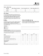 Preview for 25 page of Trane Axiom EXW 060 Series Installation, Operation And Maintenance Manual