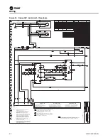 Preview for 30 page of Trane Axiom EXW 060 Series Installation, Operation And Maintenance Manual