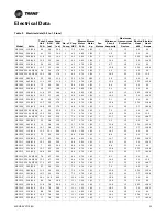 Preview for 23 page of Trane Axiom GECE 006 Installation, Operation And Maintenance Manual