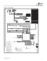 Preview for 35 page of Trane Axiom GECE 006 Installation, Operation And Maintenance Manual