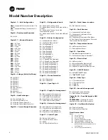 Preview for 6 page of Trane Axiom GEH-E035 Installation, Operation And Maintenance Manual