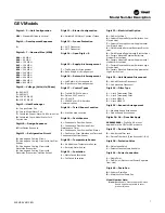 Preview for 7 page of Trane Axiom GEH-E035 Installation, Operation And Maintenance Manual