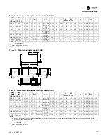 Preview for 19 page of Trane Axiom GEH-E035 Installation, Operation And Maintenance Manual