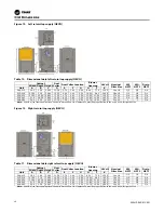 Preview for 20 page of Trane Axiom GEH-E035 Installation, Operation And Maintenance Manual