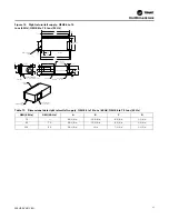 Preview for 21 page of Trane Axiom GEH-E035 Installation, Operation And Maintenance Manual