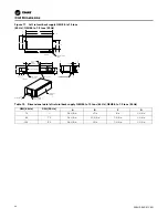 Preview for 24 page of Trane Axiom GEH-E035 Installation, Operation And Maintenance Manual