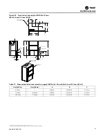 Preview for 27 page of Trane Axiom GEH-E035 Installation, Operation And Maintenance Manual