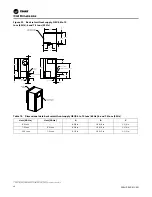 Preview for 28 page of Trane Axiom GEH-E035 Installation, Operation And Maintenance Manual