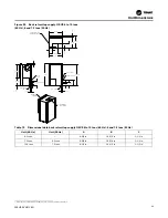 Preview for 29 page of Trane Axiom GEH-E035 Installation, Operation And Maintenance Manual