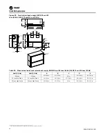 Preview for 32 page of Trane Axiom GEH-E035 Installation, Operation And Maintenance Manual