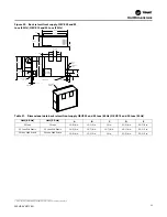 Preview for 33 page of Trane Axiom GEH-E035 Installation, Operation And Maintenance Manual