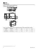 Preview for 34 page of Trane Axiom GEH-E035 Installation, Operation And Maintenance Manual