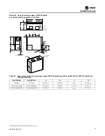 Preview for 35 page of Trane Axiom GEH-E035 Installation, Operation And Maintenance Manual