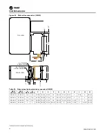 Preview for 36 page of Trane Axiom GEH-E035 Installation, Operation And Maintenance Manual