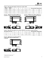 Preview for 39 page of Trane Axiom GEH-E035 Installation, Operation And Maintenance Manual