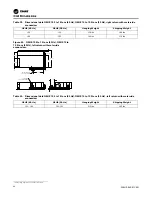 Preview for 40 page of Trane Axiom GEH-E035 Installation, Operation And Maintenance Manual