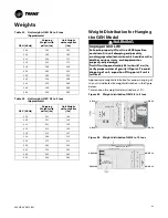 Preview for 43 page of Trane Axiom GEH-E035 Installation, Operation And Maintenance Manual