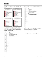 Preview for 54 page of Trane Axiom GEH-E035 Installation, Operation And Maintenance Manual