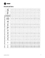 Preview for 67 page of Trane Axiom GEH-E035 Installation, Operation And Maintenance Manual