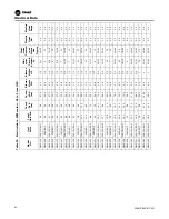 Preview for 82 page of Trane Axiom GEH-E035 Installation, Operation And Maintenance Manual