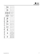 Preview for 83 page of Trane Axiom GEH-E035 Installation, Operation And Maintenance Manual