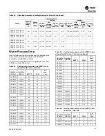 Preview for 107 page of Trane Axiom GEH-E035 Installation, Operation And Maintenance Manual