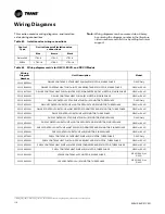 Preview for 114 page of Trane Axiom GEH-E035 Installation, Operation And Maintenance Manual