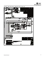 Preview for 115 page of Trane Axiom GEH-E035 Installation, Operation And Maintenance Manual