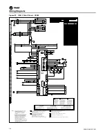 Preview for 120 page of Trane Axiom GEH-E035 Installation, Operation And Maintenance Manual