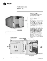 Предварительный просмотр 4 страницы Trane Axiom GEH006 Manual