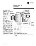 Предварительный просмотр 13 страницы Trane Axiom GEH006 Manual