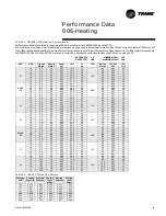 Предварительный просмотр 51 страницы Trane Axiom GEH006 Manual