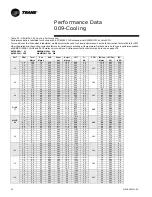 Предварительный просмотр 52 страницы Trane Axiom GEH006 Manual