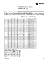 Предварительный просмотр 71 страницы Trane Axiom GEH006 Manual