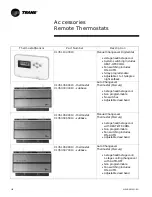 Предварительный просмотр 134 страницы Trane Axiom GEH006 Manual