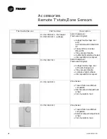 Предварительный просмотр 136 страницы Trane Axiom GEH006 Manual