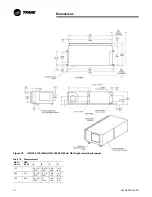 Preview for 22 page of Trane Axiom GEHB 006 Installation, Operation And Maintenance Manual