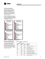 Preview for 57 page of Trane Axiom GEHB 006 Installation, Operation And Maintenance Manual