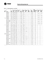 Preview for 68 page of Trane Axiom GEHB 006 Installation, Operation And Maintenance Manual