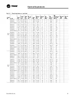 Preview for 75 page of Trane Axiom GEHB 006 Installation, Operation And Maintenance Manual