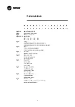 Preview for 4 page of Trane Axiom GEHB Installation Operation & Maintenance