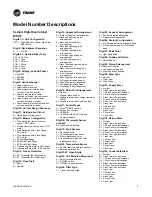 Preview for 5 page of Trane Axiom GET024-036 Installation, Operation And Maintenance Manual