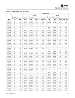 Preview for 27 page of Trane Axiom GET024-036 Installation, Operation And Maintenance Manual